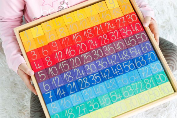 Tabla con fichas de madera para multiplicar y contar de Grimm's