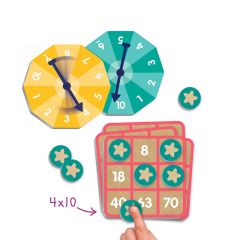 Bingo de las multiplicaciones - Akros