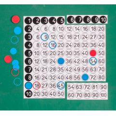 Tabla de multiplicar magnética con fichas - Wissner