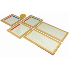 Tablas de dedos y control de multiplicaciones enmarcadas - Montessori