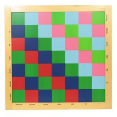 Tablero de ajedrez para multiplicar decimales - Montessori