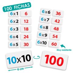 Aprender a multiplicar - Akros