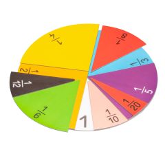 Círculos fraccionados magnéticos 71 piezas - Wissner