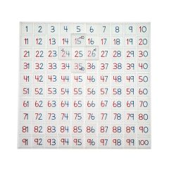 Tabla del 100 Montessori translúcida - Sumando Momentos