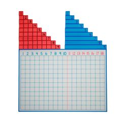 Tabla de tiras de la suma Montessori translúcida - Sumando Momentos
