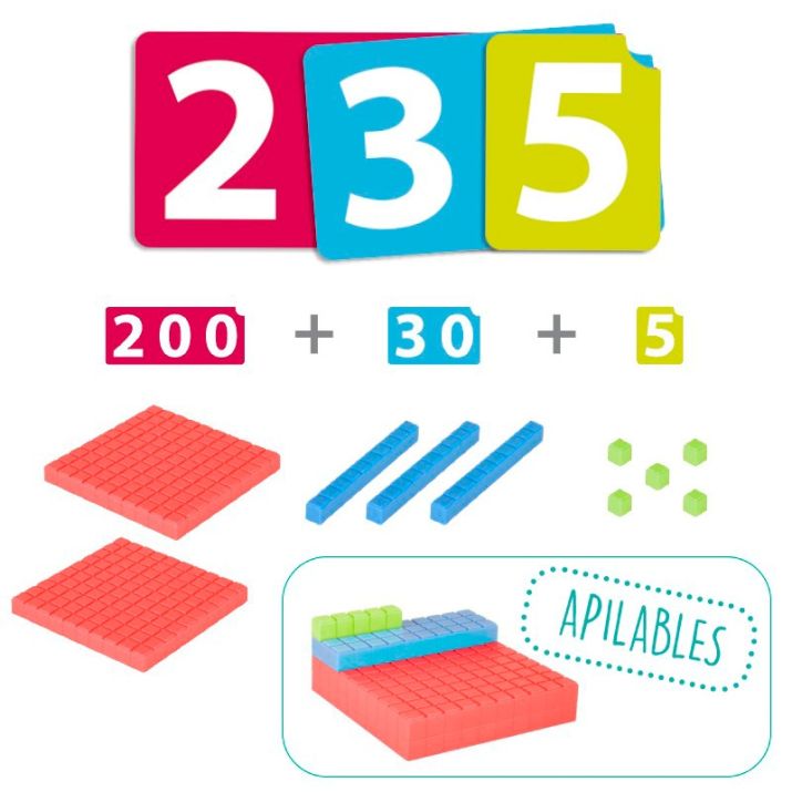 Manipulativos Imprimibles De Base Diez Material Base 10 Low Cost