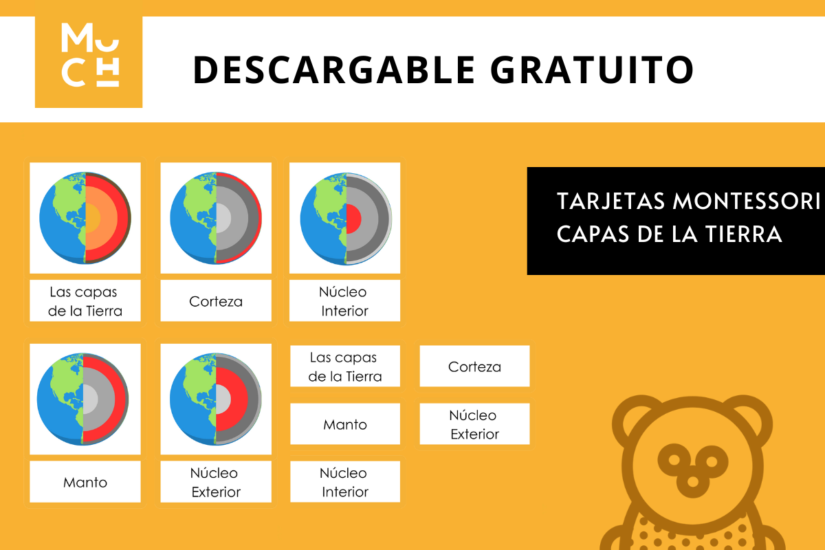 Mumuchu_-_Imprimible_capas_de_la_tierra